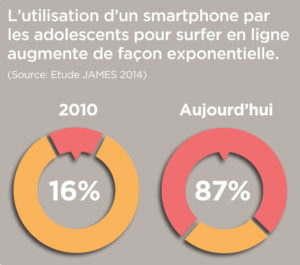 014-002-infog2