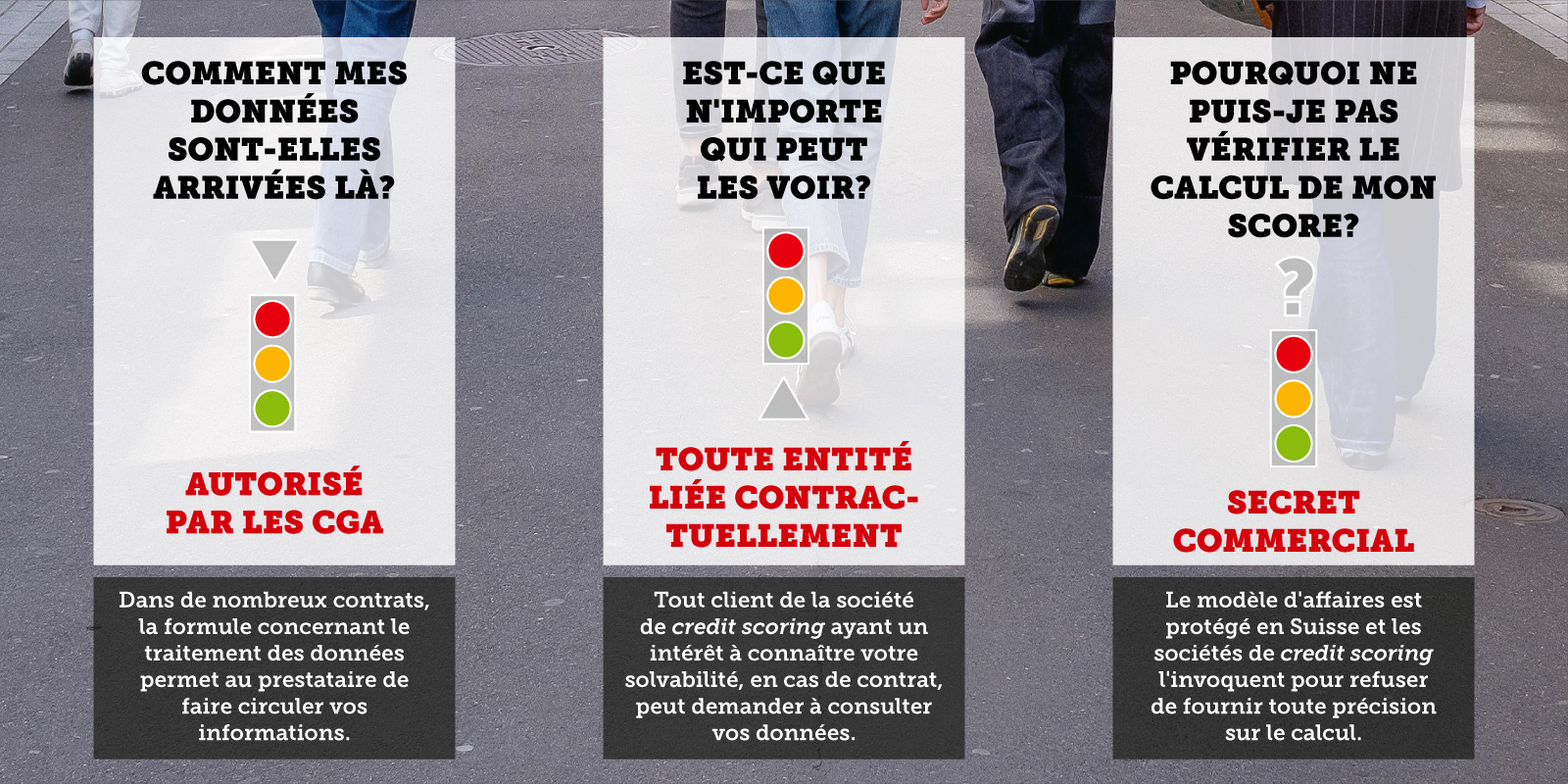 Infographie credit scoring