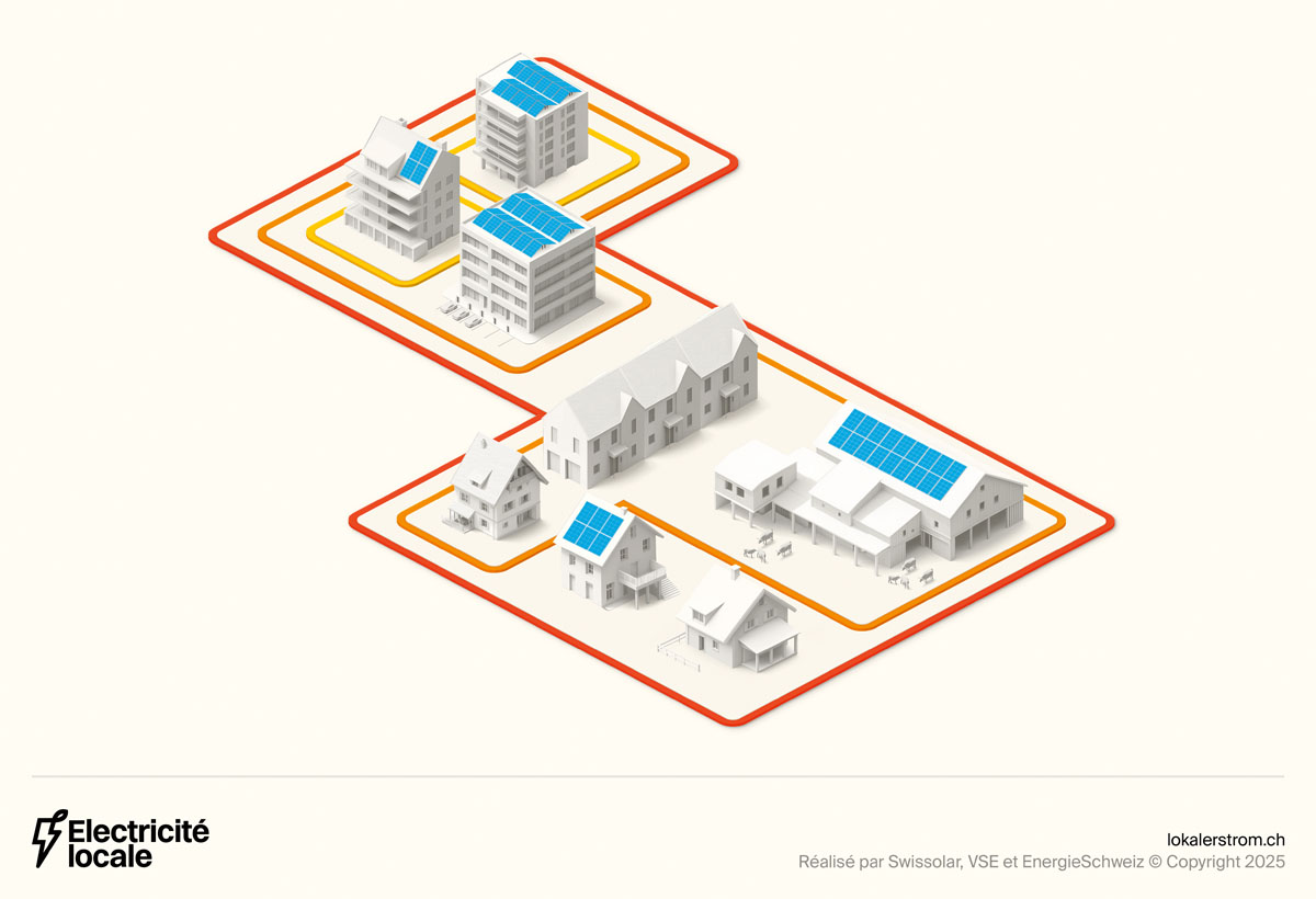 Communauté électrique locale (CEL)