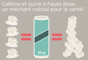 Source: Anses