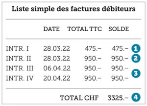 Exemple de facture