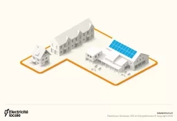 Regroupement virtuel pour la consommation propre (RCPv)