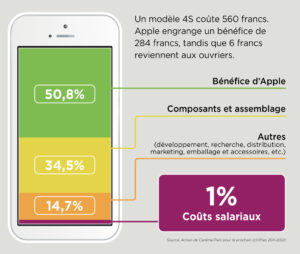 FRC_MC_72-Iphone - copie