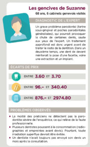 014-001-fiche-suzanne - copie