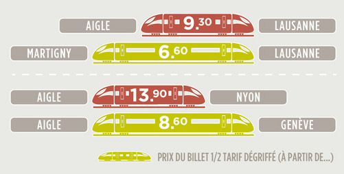 Saisie des données: 16 février 2017