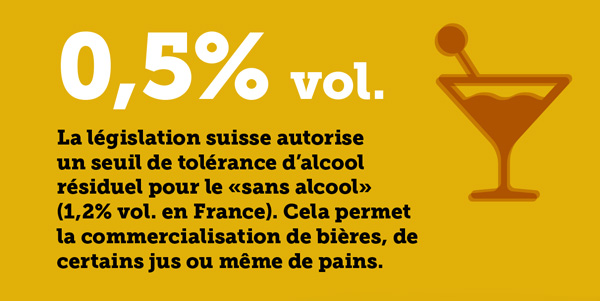 Infog seuil de tolérance